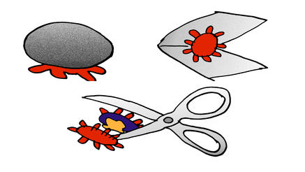 Rock paper scissors aand virus